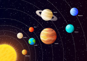 Astrologie planètes